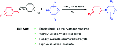 Graphical abstract: Palladium-catalyzed synthesis of 4-cyclohexylmorpholines from reductive coupling of aryl ethers and lignin model compounds with morpholines