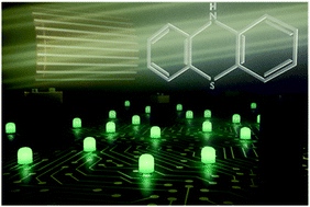 Graphical abstract: Structure-induced optoelectronic properties of phenothiazine-based materials