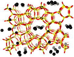 Graphical abstract: Real-time regeneration of a working zeolite monitored via operando X-ray diffraction and crystallographic imaging: how coke flees the MFI framework