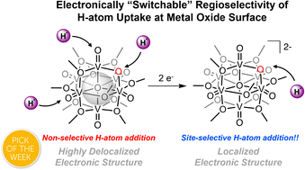 Graphical abstract: Regioselectivity of concerted proton–electron transfer at the surface of a polyoxovanadate cluster