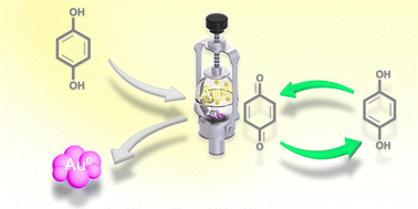 Graphical abstract: Mechanochemical hydroquinone regeneration promotes gold salt reduction in sub-stoichiometric conditions of the reducing agent