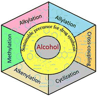 Graphical abstract: Harnessing alcohols as sustainable reagents for late-stage functionalisation: synthesis of drugs and bio-inspired compounds