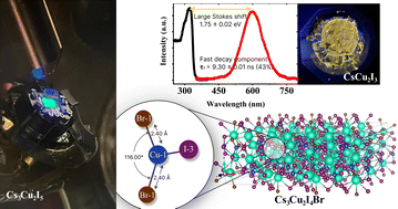 Graphical abstract: All-inorganic copper-halide perovskites for large-Stokes shift and ten-nanosecond-emission scintillators