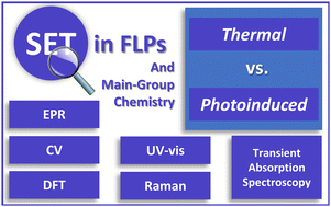 Graphical abstract: Mechanistic studies on single-electron transfer in frustrated Lewis pairs and its application to main-group chemistry