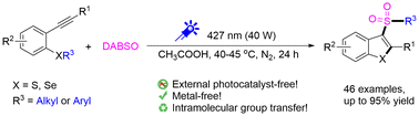 Graphical abstract: Photo-induced intramolecular alkyl/aryl group transfer and SO2 insertion: a new strategy for the synthesis of 3-(alkyl/arylsulfonyl)benzothiophenes