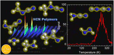 Graphical abstract: Abiotic formation of nitrile precursors to amino acids and nucleobases in interstellar ice analogues