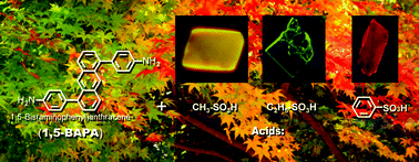 Graphical abstract: A facile and versatile approach to efficient enhancement of solid-state luminescence by organic–inorganic hybrid salts