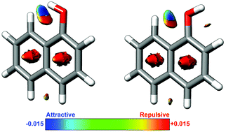 Graphical abstract: Structural study of 1- and 2-naphthol: new insights into the non-covalent H–H interaction in cis-1-naphthol