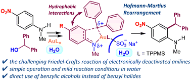Graphical abstract: Au(iii)/TPPMS-catalyzed Friedel–Crafts benzylation of deactivated N-alkylanilines in water