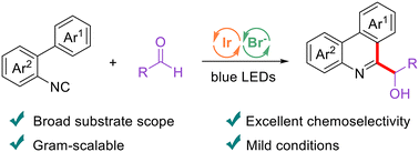Graphical abstract: Bromide-promoted cascade annulation of isocyanobiaryls with aldehydes through photoredox catalysis