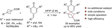 Graphical abstract: HFIP-promoted formal [2π + 2σ] cycloaddition of para-quinone methides with bicyclo[1.1.0]butanes: an approach towards spiro-bicyclo[2.1.1]hexanes