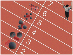 Graphical abstract: Size effects in magnetic separation for rapid and efficient bacteria removal