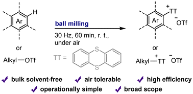 Graphical abstract: Direct synthesis of organothianthrenium salts under ball milling conditions
