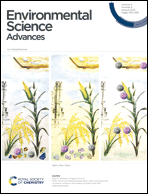 Graphical abstract: Front cover