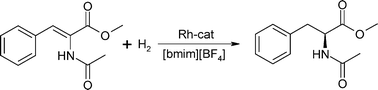 Graphical abstract: Enantioselective catalytic hydrogenation of methyl α-acetamido cinnamate in [bmim][BF4]/CO2 media