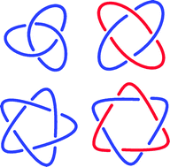 Graphical abstract: Topology in molecules inspired, seen and represented