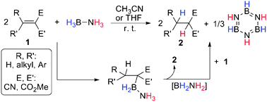 Graphical abstract: Facile metal free regioselective transfer hydrogenation of polarized olefins with ammonia borane