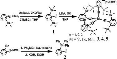 Graphical abstract: Simple routes to bulky silyl-substituted acetylide ligands and examples of V(iii), Fe(ii), and Mn(ii) complexes