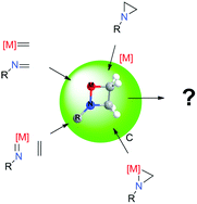Graphical abstract: Synthesis and reactivity of 2-azametallacyclobutanes