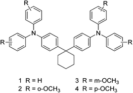 Graphical abstract: Influence of methoxy groups on the properties of 1,1-bis(4-aminophenyl)cyclohexane based arylamines: experimental and theoretical approach