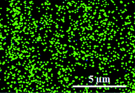 Graphical abstract: Nickel incorporated carbon nanotube/nanofiber composites as counter electrodes for dye-sensitized solar cells