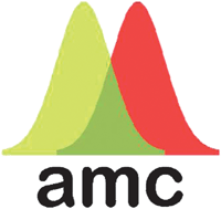 Graphical abstract: PCR – the polymerase chain reaction