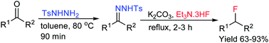 Graphical abstract: An easy access to fluoroalkanes by deoxygenative hydrofluorination of carbonyl compounds via their tosylhydrazones
