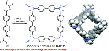 Graphical abstract: One-step synthesis of imidazoline-containing macrocycles and their complexation with fullerenes C60 and C70