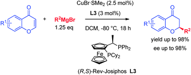 Graphical abstract: Catalytic asymmetric conjugate addition of Grignard reagents to chromones