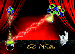 Graphical abstract: Synthesis of three-dimensional reduced graphene oxide layer supported cobalt nanocrystals and their high catalytic activity in F–T CO2 hydrogenation