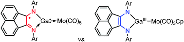 Graphical abstract: Adaptive behavior of a redox-active gallium carbenoid in complexes with molybdenum