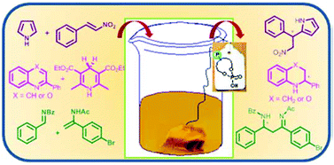 Graphical abstract: Enantioselective heterogeneous Brønsted acid catalysis