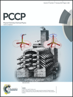 Graphical abstract: Front cover