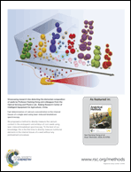 Graphical abstract: Back cover