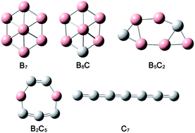 Graphical abstract: Wheel-like, elongated, circular, and linear geometries in boron-based CnB7−n (n = 0–7) clusters: structural transitions and aromaticity