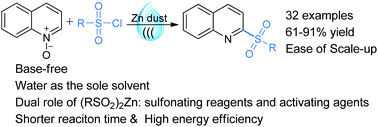 Graphical abstract: A base-free, ultrasound accelerated one-pot synthesis of 2-sulfonylquinolines in water