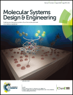 Graphical abstract: Front cover