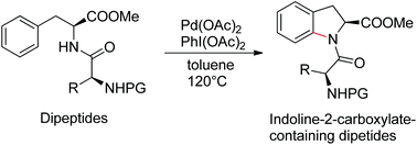 Graphical abstract: Pd-catalyzed intramolecular C(sp2)–H amination of phenylalanine moieties in dipeptides: synthesis of indoline-2-carboxylate-containing dipeptides