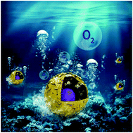 Graphical abstract: Clean synthesis of ZnCo2O4@ZnCo-LDHs yolk–shell nanospheres composed of ultra-thin nanosheets with enhanced electrocatalytic properties