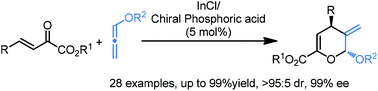 Graphical abstract: Enantioselective indium(i)-catalyzed [4 + 2] annulation of alkoxyallenes and β,γ-unsaturated α-keto esters