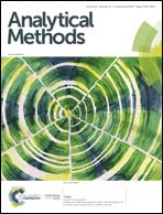 Graphical abstract: Front cover