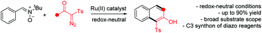 Graphical abstract: Access to 2-naphthols via Ru(ii)-catalyzed C–H annulation of nitrones with α-diazo sulfonyl ketones