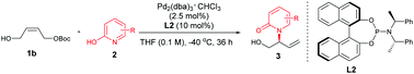 Graphical abstract: Pd-Catalyzed regio- and enantioselective allylic substitution with 2-pyridones