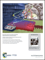 Graphical abstract: Back cover