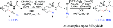 Graphical abstract: Rhodium-catalyzed direct C–H bond alkynylation of aryl sulfonamides with bromoalkynes