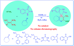 Graphical abstract: Catalyst-free four-component domino synthetic approach toward versatile multicyclic spirooxindole pyran scaffolds