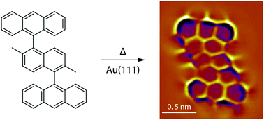 Graphical abstract: On-surface synthesis of super-heptazethrene
