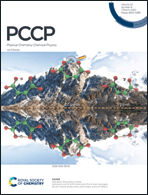 Graphical abstract: Inside front cover