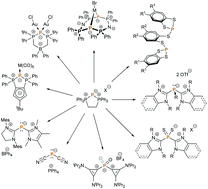 Graphical abstract: Triphosphenium salts: air-stable precursors for phosphorus(i) chemistry