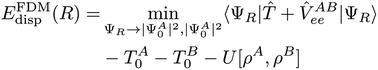 Graphical abstract: London dispersion forces without density distortion: a path to first principles inclusion in density functional theory